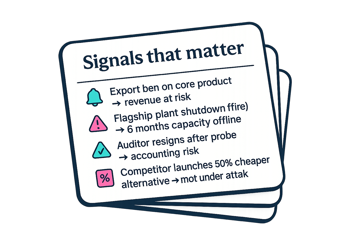 Signal/alert graphic representing market-moving events